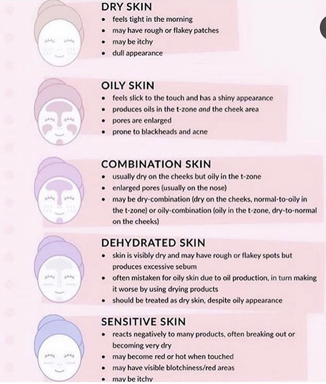 dehydrated dull skin